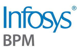 Infosys Limited